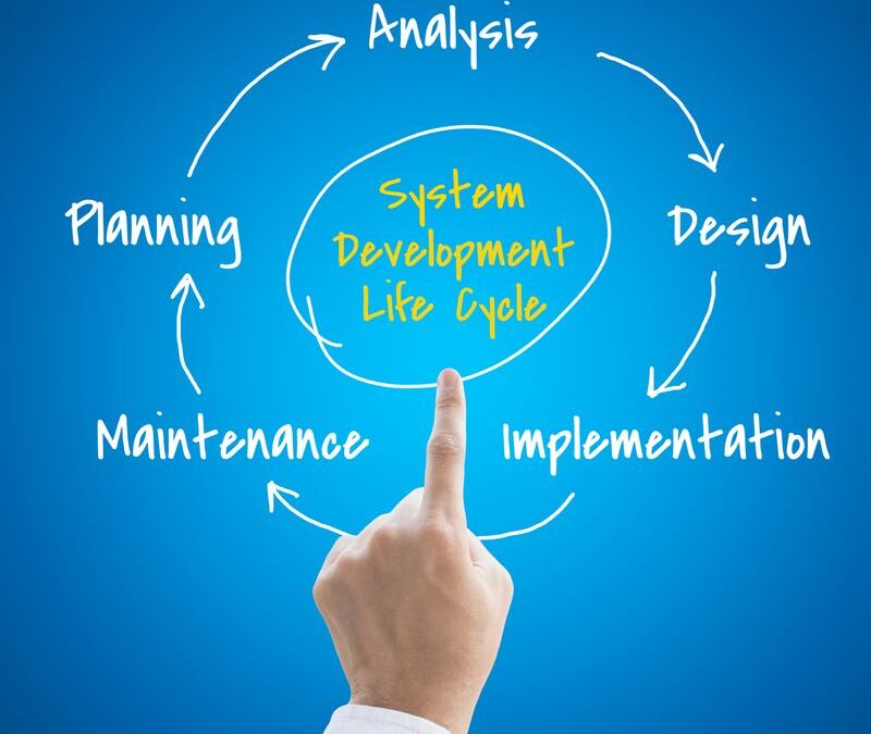 Your irs notice CP42 from Plano Is a Trigger